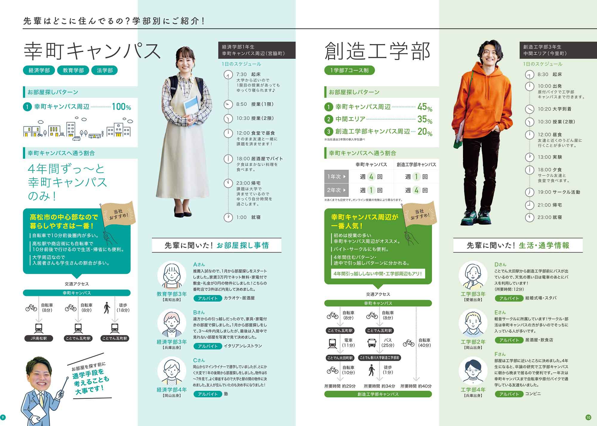 学部別お部屋探しのポイントを紹介